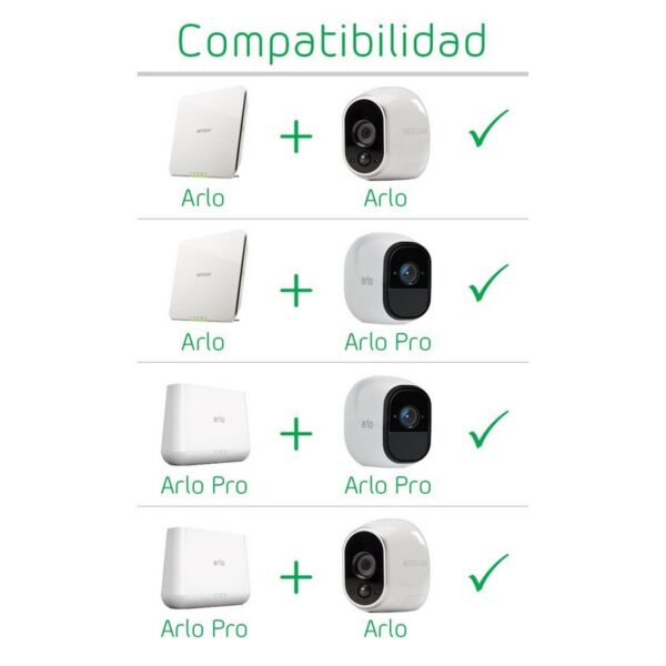 Cámara Adicional de Seguridad Netgear Arlo Pro HD VMC4030 Usada **Solo cámara y adaptador de corriente (SIN BATERÍA NI SOPORTE)** - Imagen 4