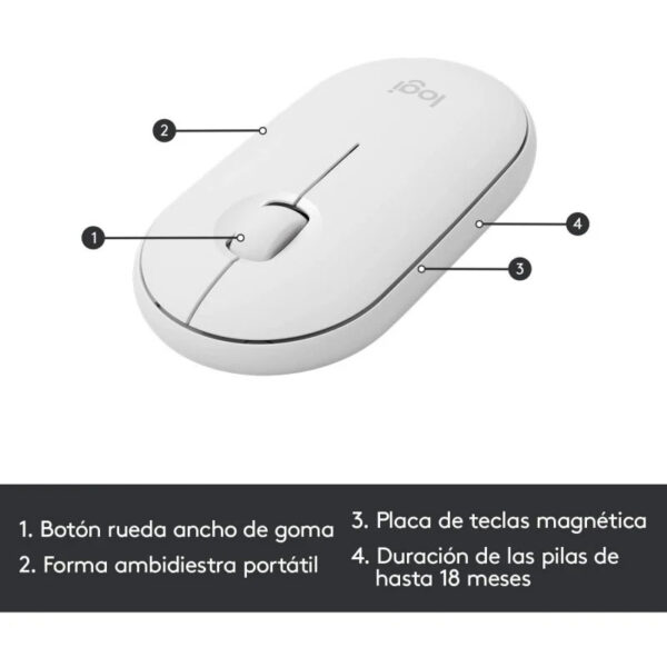 Logitech MK470 Slim Combo Teclado y Ratón Inalámbricos Blanco en Español Usado - Imagen 2