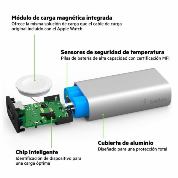 Power Bank portatil Belkin F8J201btSLV para Apple Watch + Iphone 6700 mAh - Imagen 5