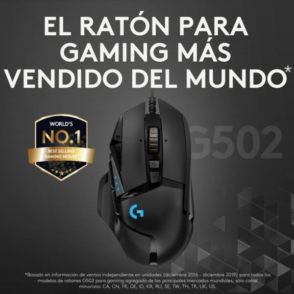 Logitech G502 Hero Ratón Gaming 25600DPI Usado **Solo ratón, sin embalaje original** - Imagen 2