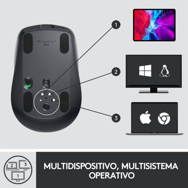 Logitech MX Anywhere 3 Ratón Compacto Inalámbrico 4000DPI Grafito - Imagen 10