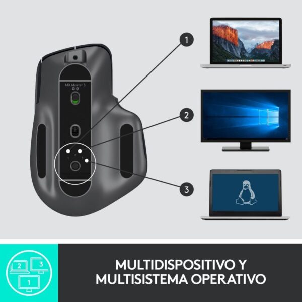 Logitech MX Master 3 Ratón Inalámbrico Avanzado 4000DPI Grafito Usado - Imagen 9