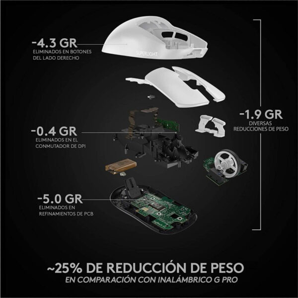 Logitech Pro X Superlight Ratón Gaming 25600DPI Blanco - Imagen 7