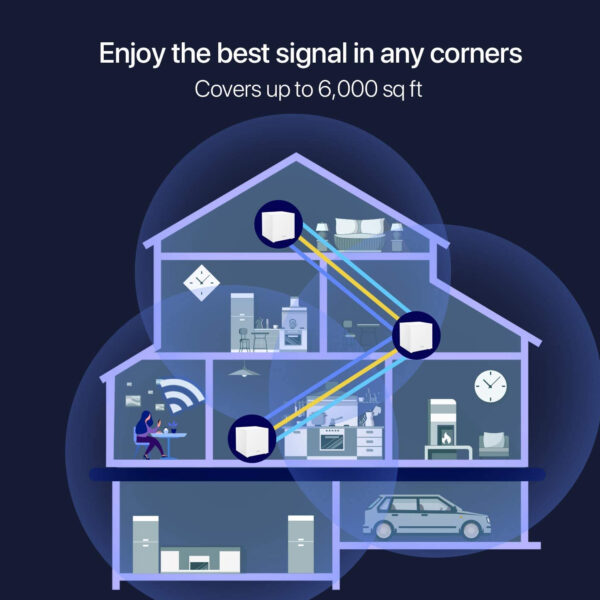 Sistema Home Wifi Mesh Tenda WLAN Nova MW12-3 Pack 2 **Solo 2 módulos, falta el tercero** - Imagen 3