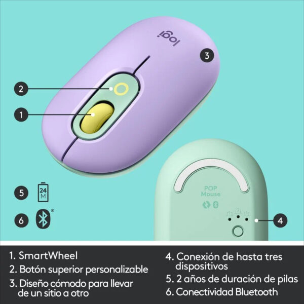 Ratón Inalámbrico Logitech POP Daydream Emoji Personalizable 4000DPI Lila - Imagen 5