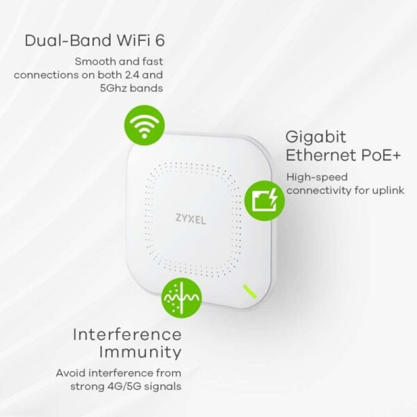 Punto de Acceso Zyxel NWA50AX WiFi6 AX1800 PoE - Imagen 3
