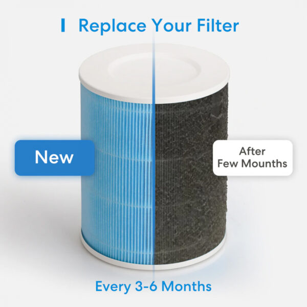 Filtro de repuesto Meross HEPA H13 para purificador de aire WiFi inteligente - Imagen 3
