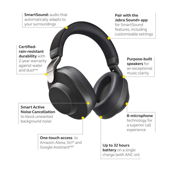 Jabra Elite 85h Auriculares AI con Cancelación de Ruido Activa Azul (NUEVO) - Imagen 6