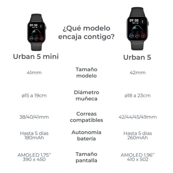 Reloj Smartwatch Ksix Urban 5 Mini Pantalla Amoled 1.75" Azul - Imagen 11