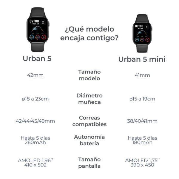 Reloj Smartwatch Ksix Urban 5 Pantalla Amoled 1.96" Blanco - Imagen 8