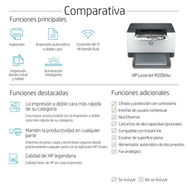 HP Laserjet M209dw Impresora Láser Wifi Monocromo - Imagen 7