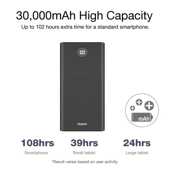 Batería Externa Powerbank Energizer UE30016PQ 30.000Mah 22.5W con pantalla - Imagen 3