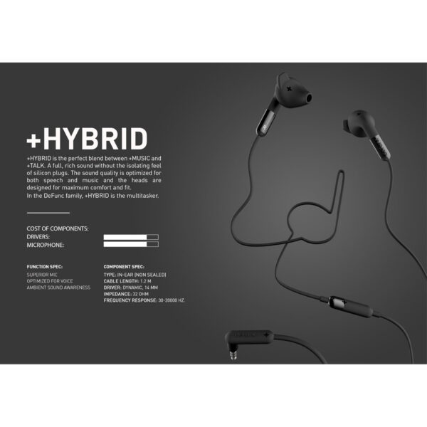 Auriculares DeFunc +HYBRID con cable jack 3,5mm blanco - Imagen 3