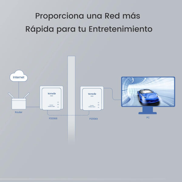 Adaptadores De Red Tenda P200 Twin Pack Powerline Usado *Sin embalaje original* - Imagen 5