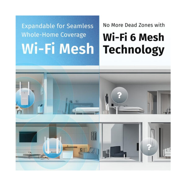 Router Keenetic Hopper KN-3810 Blanco/Gris Wi-Fi 6 en malla AX1800 - Imagen 7