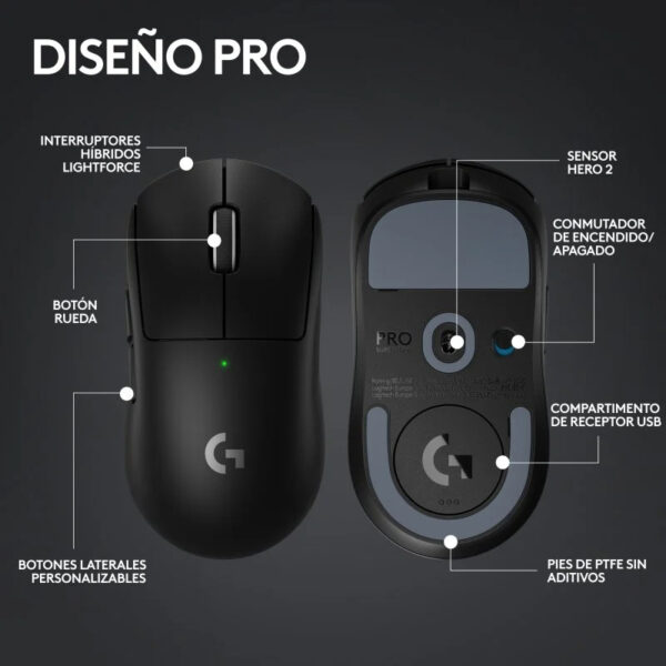 Ratón Inalámbrico Gaming Logitech G PRO X SUPERLIGHT 2 LIGHTSPEED Usado * - Imagen 9