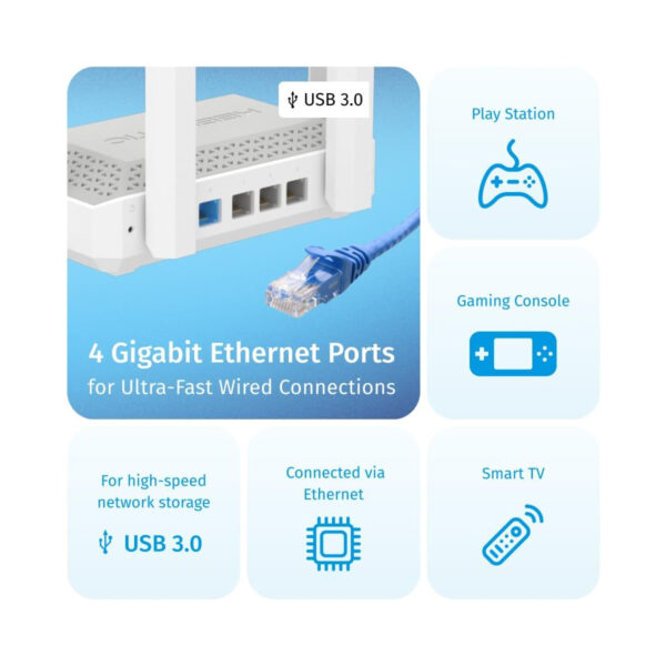 Router Keenetic Hopper KN-3810 Blanco/Gris Wi-Fi 6 en malla AX1800 - Imagen 6