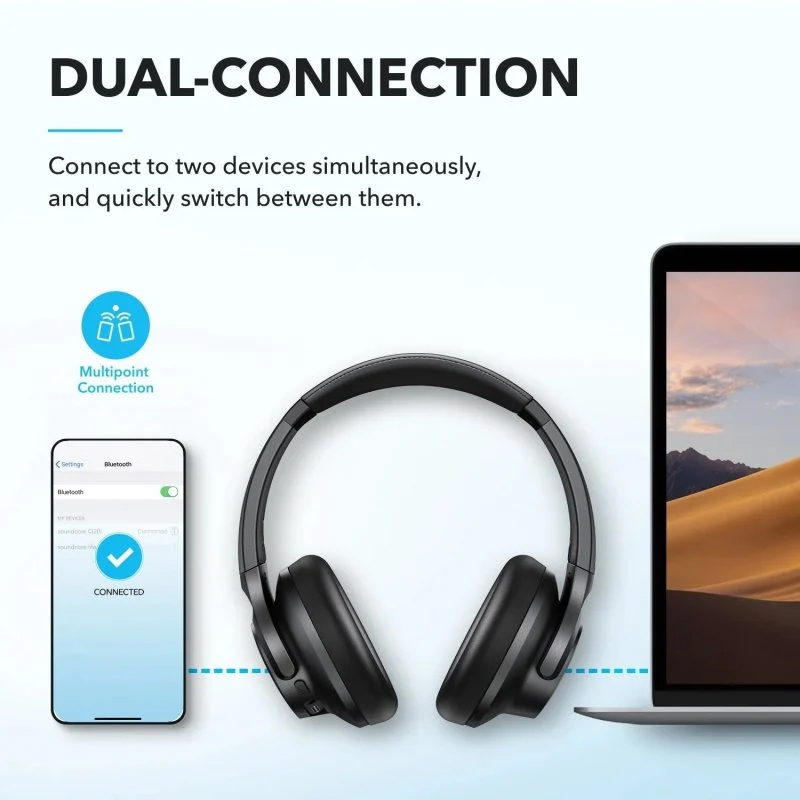 Auriculares Soundcore Q20i Bluetooth Cancelación Activa de Ruido Híbrida Azules - Imagen 3