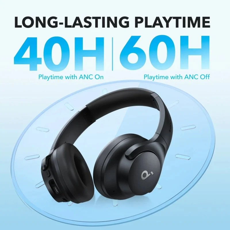 Auriculares Soundcore Q20i Bluetooth Cancelación Activa de Ruido Híbrida Azules - Imagen 4