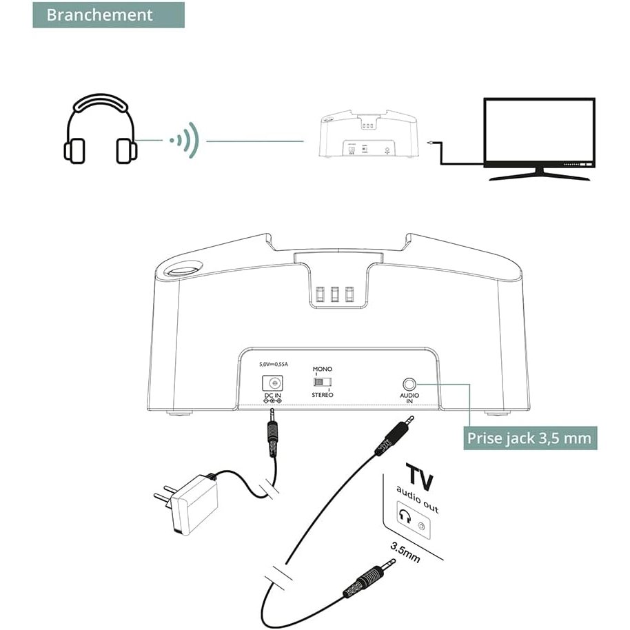 Auriculares Metronic 480183 sin cable para TV con micro y base de carga - Imagen 6