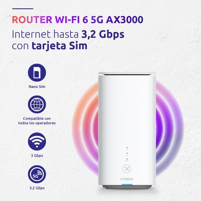 Router Móvil Strong AIRHOME 1050 Wifi 6 5G 3Gbps Blanco Usado - Imagen 4
