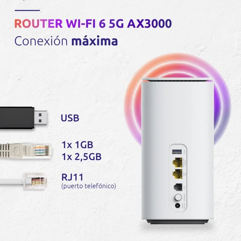 Router Móvil Strong AIRHOME 1050 Wifi 6 5G 3Gbps Blanco Usado - Imagen 5