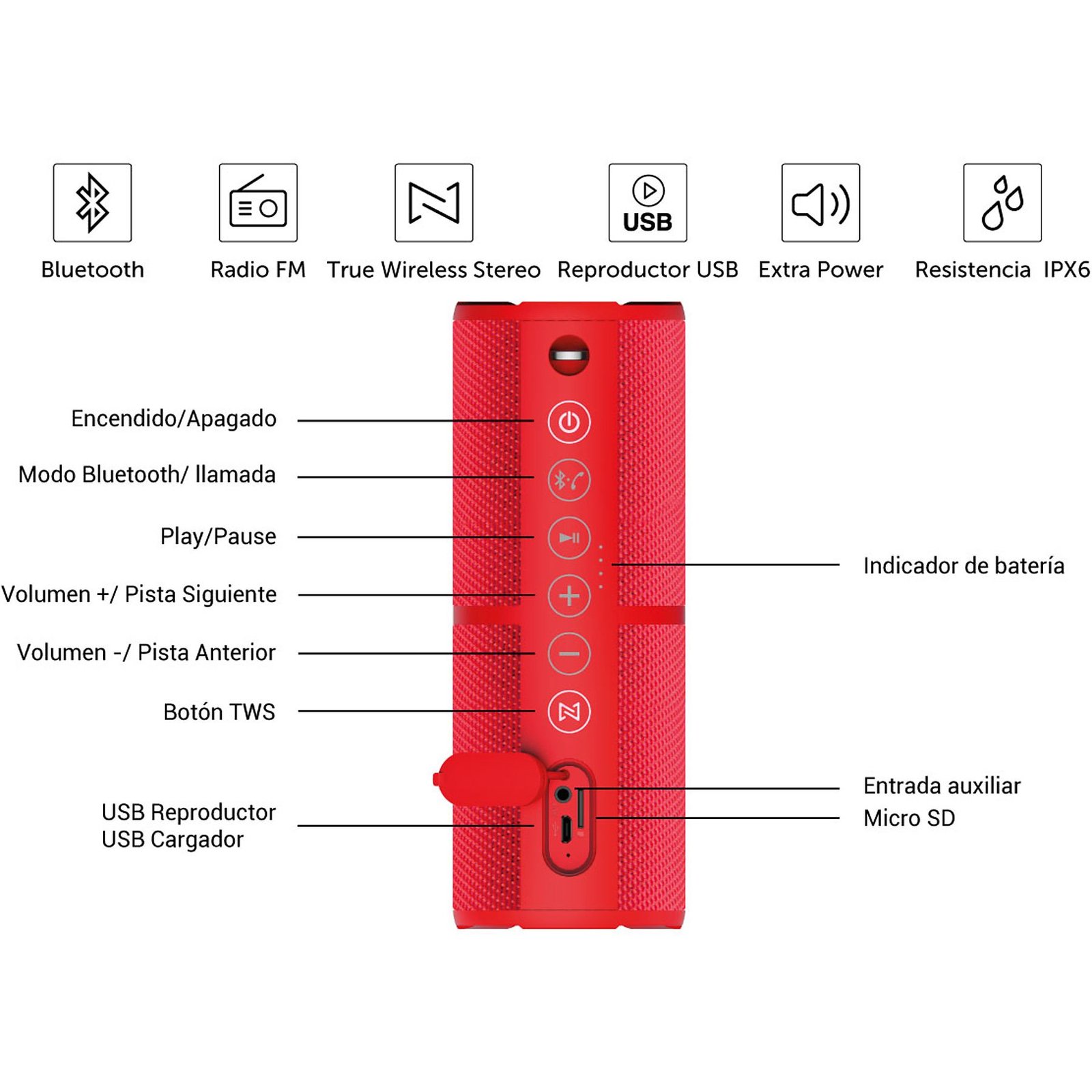 Altavoz inalámbrico Vieta Handy Plus Radio FM Resistente al agua IPX6 Dual Usado - Imagen 5