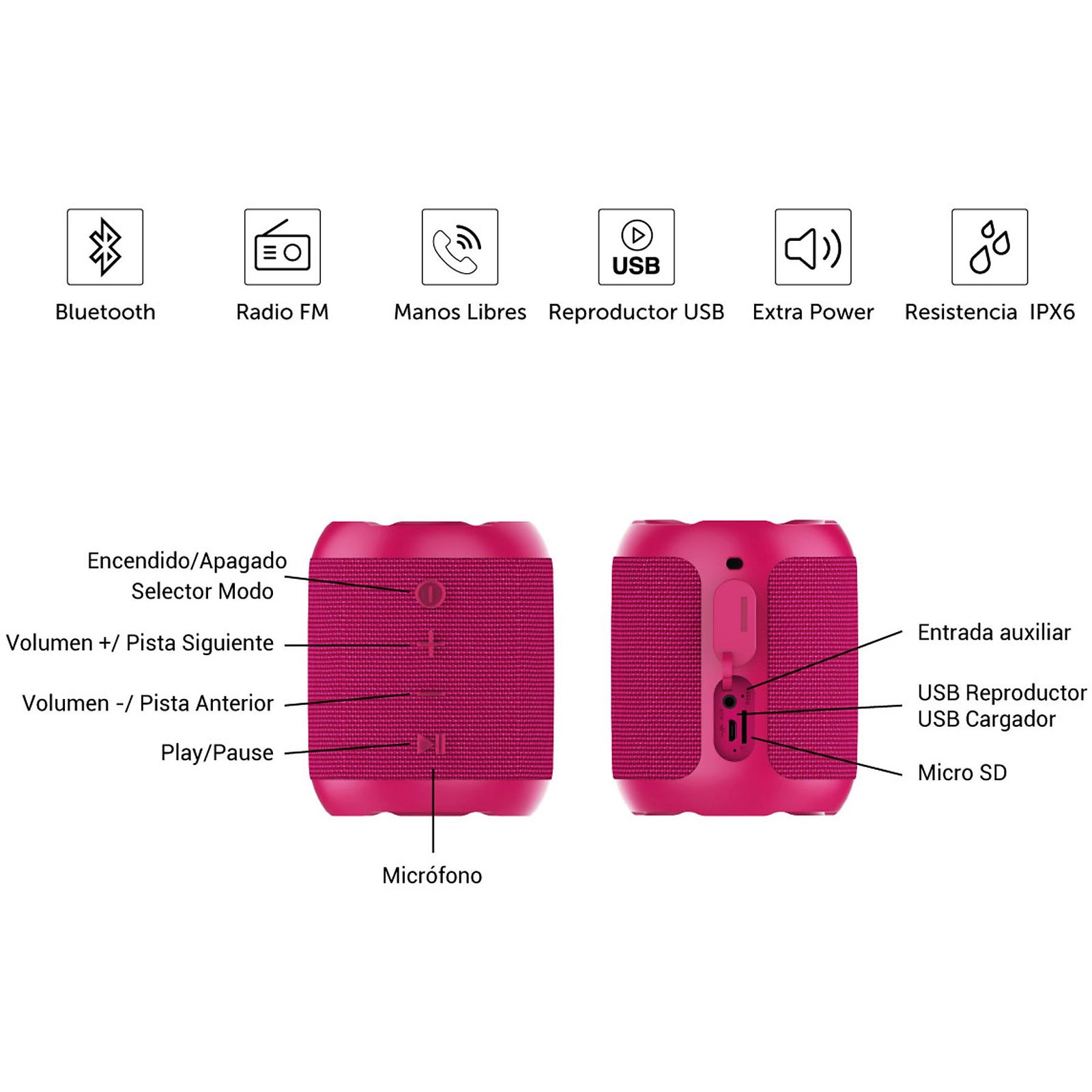 Altavoz inalámbrico Vieta Handy rosa 7W USB Bluetooth MP3 llamadas radio Usado - Imagen 3