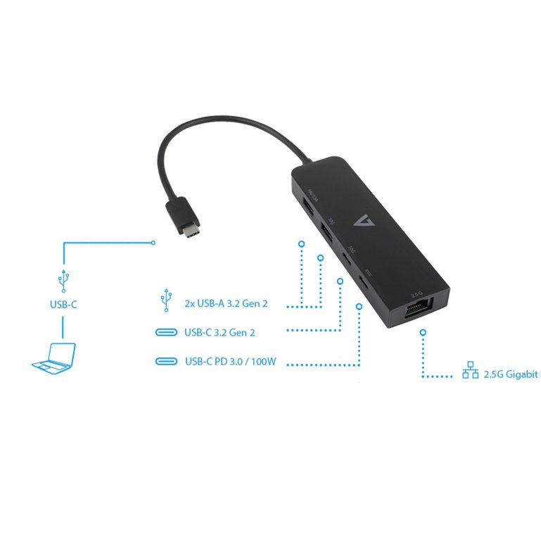 Adaptador Ethernet Metronic V7UCRJ25GHUB-BLK USB-C macho a USB A hembra x 2 - Imagen 5