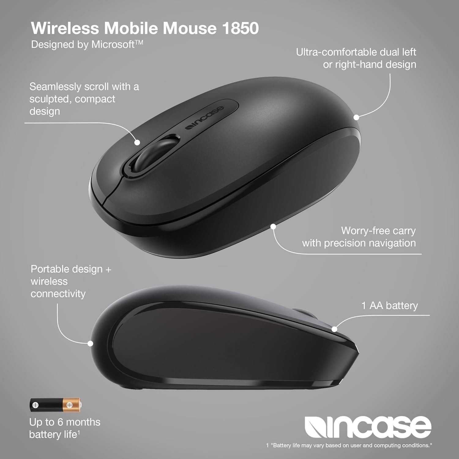 Microsoft Mobile 1850 Ratón Inalámbrico Usado - Imagen 6